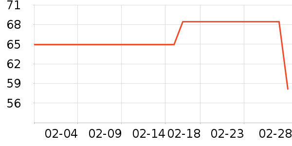 ������綯/ң��/����/���������ʷ�۸�