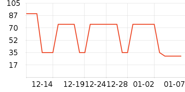 �����ͯ��װ��ʷ�۸�