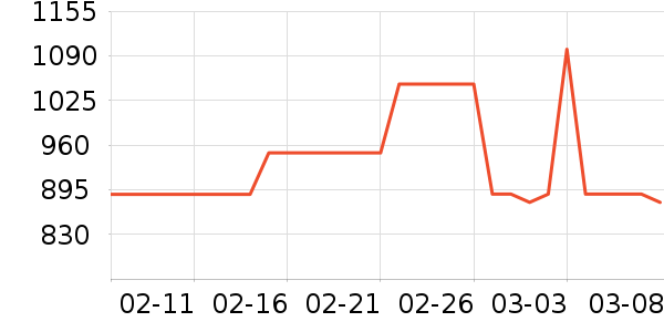 ����᰻���Ь����ʷ�۸�