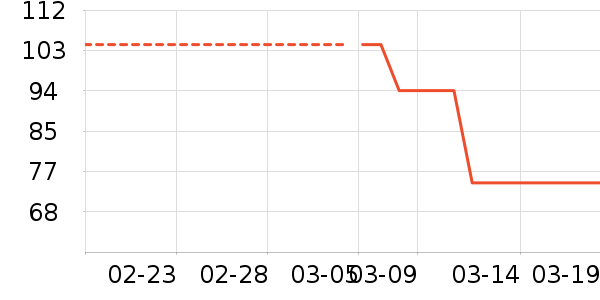 babycare��/���/�����ʷ�۸�