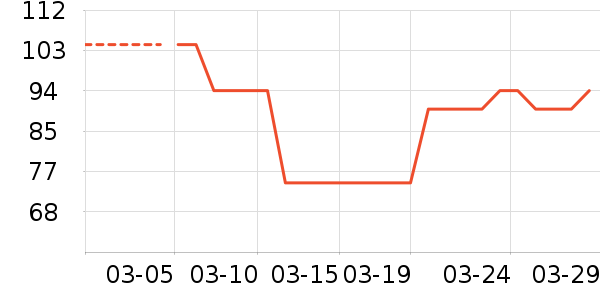 babycare��/���/�����ʷ�۸�