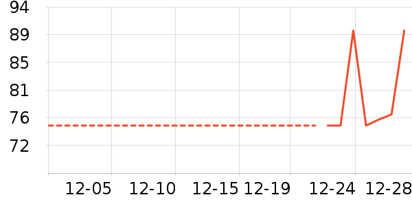 ���/������ʷ�۸�