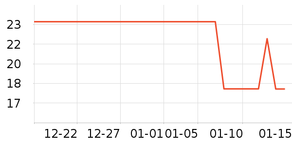 ��ʿ�������۾�/����Һ��ʷ�۸�