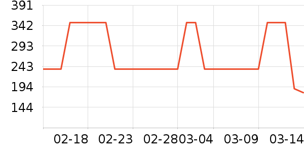 �����˶�Ь��ʷ�۸�