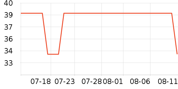 ����������Ӱ����Ʒ��ʷ�۸�