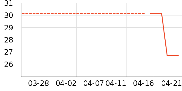 �������/������ʷ�۸�