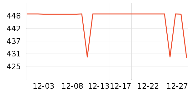 ����Ůʿ��Ь��ʷ�۸�