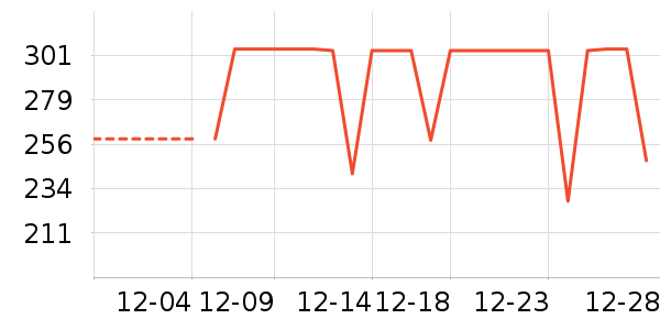 ������ԡ��/��ԡ����ʷ�۸�