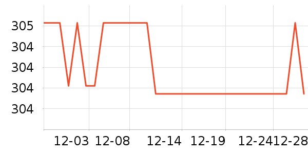 ������ԡ��/��ԡ����ʷ�۸�