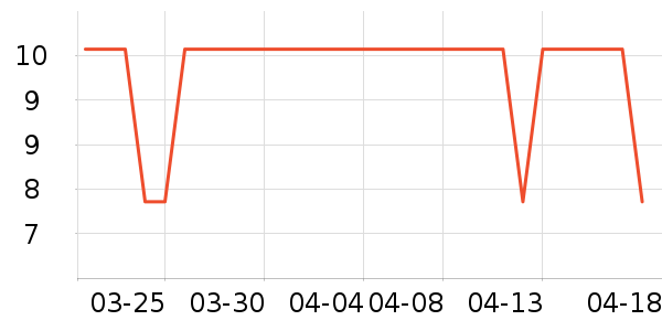 ��ɭ�����/ϴ������ʷ�۸�