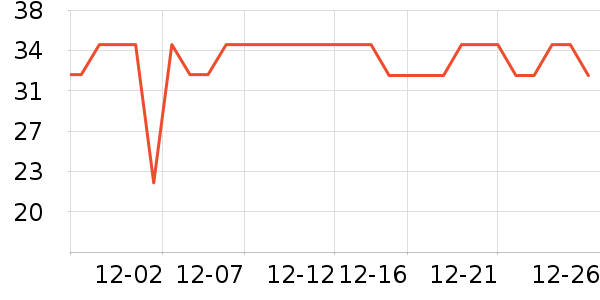 ����ӡ��ֽ��ʷ�۸�