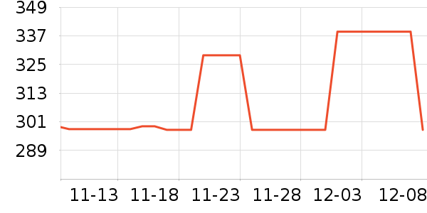 ��̤�˶�Ь��ʷ�۸�