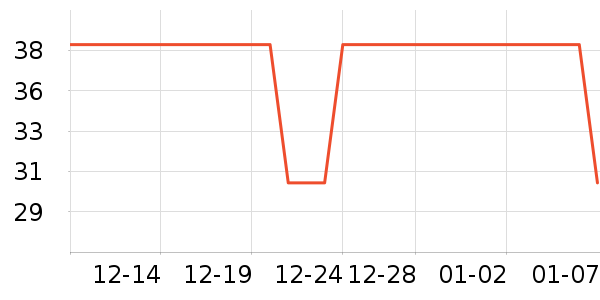 �ֻ���Ĥ ��ʷ�۸�