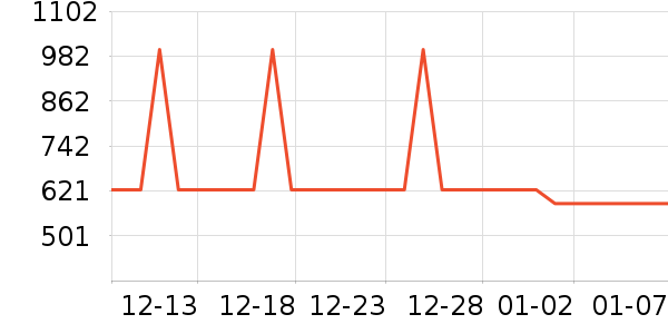 ˧�������ʷ�۸�