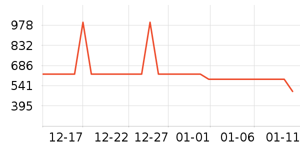 ˧�������ʷ�۸�