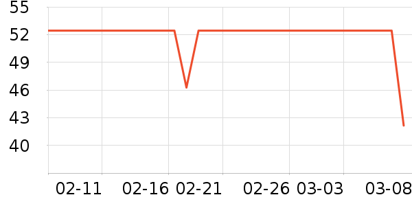 ��͢���ñ���������ʷ�۸�