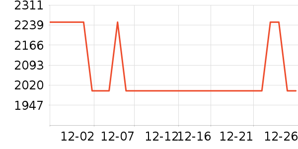 ����ϴ�»���ʷ�۸�