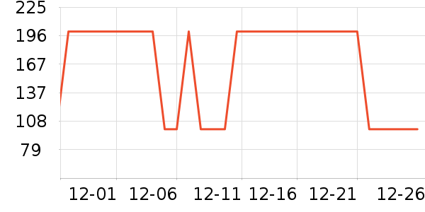 ������ʷ�۸�