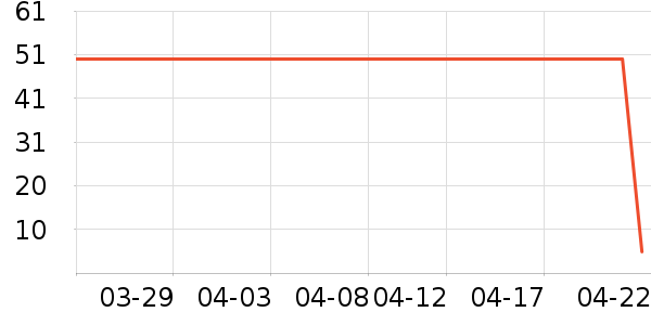 ������ʷ�۸�