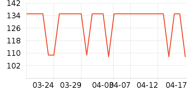 ��Ӱ��ʷ�۸�