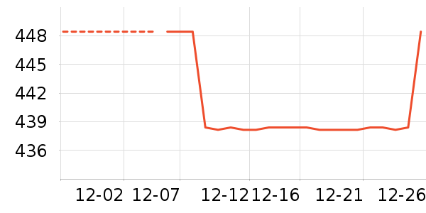 ȹ����ʷ�۸�