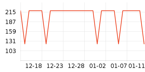 ��������������/����/������ʷ�۸�