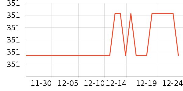 �������������������ʷ�۸�