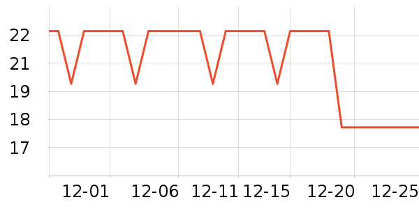 ����ñ��/Χ��/������װ��ʷ�۸�