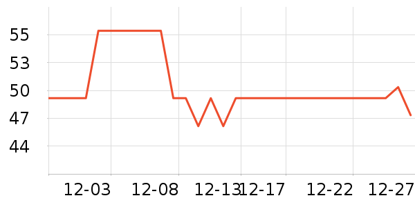 ��ͯ������ʷ�۸�