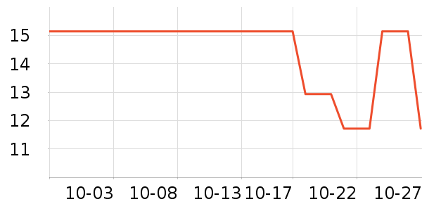 �շƿ�����������ʷ�۸�