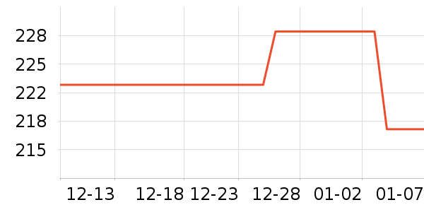 ʢ�����/�����ʷ�۸�