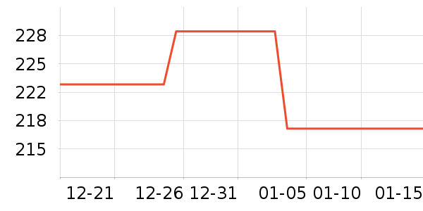 ʢ�����/�����ʷ�۸�