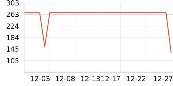 ��������������ʷ�۸�