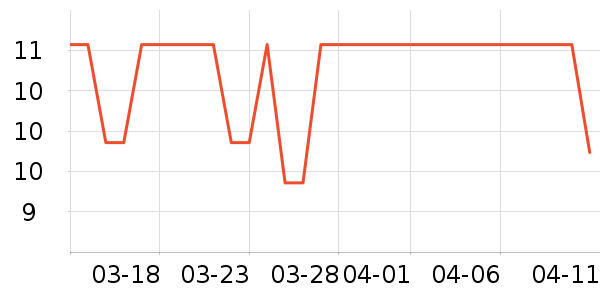 �������廤����ʷ�۸�