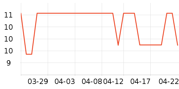 �������廤����ʷ�۸�