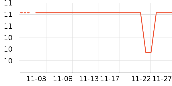 �������廤����ʷ�۸�