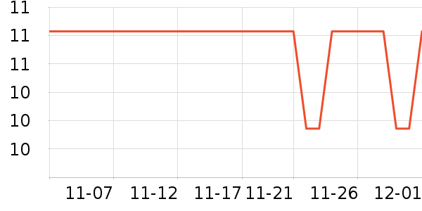 �������廤����ʷ�۸�