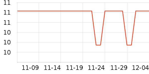 �������廤����ʷ�۸�