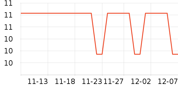 �������廤����ʷ�۸�