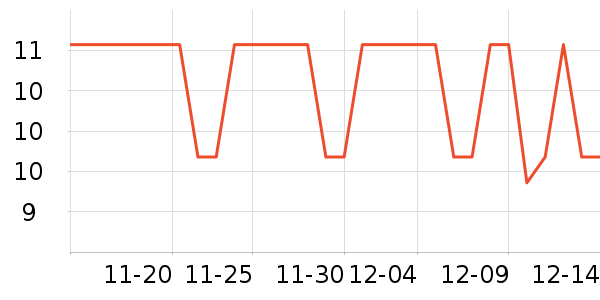 �������廤����ʷ�۸�