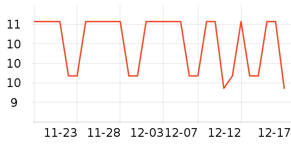 �������廤����ʷ�۸�