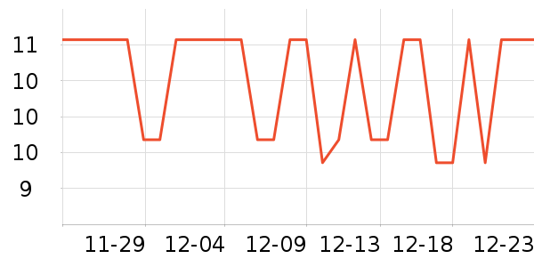 �������廤����ʷ�۸�