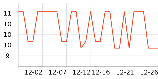 �������廤����ʷ�۸�