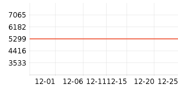 vivo�ֻ���ʷ�۸�