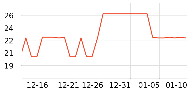 ɽ��������/������ʷ�۸�