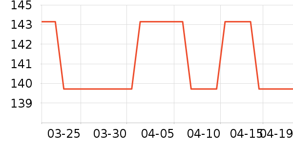 DGTOP����/�̲���ʷ�۸�