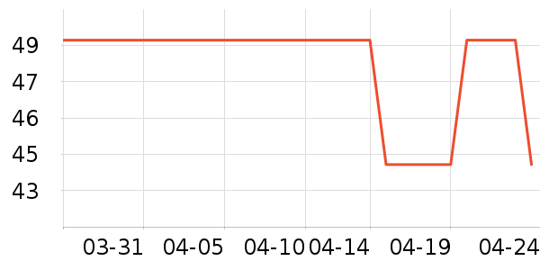 ���°�˯��/�Ҿӷ���װ��ʷ�۸�