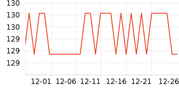 ���ű�Ӥͯ��о/������ʷ�۸�