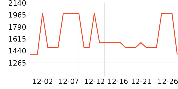 ��ϣ�ͻ����װ��ʷ�۸�