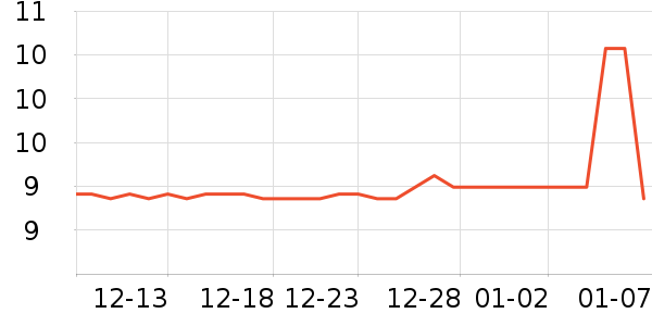 ��Ʒ�ư�ӹ��߲���ʷ�۸�